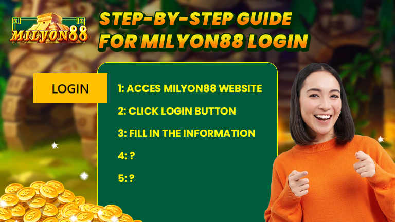 Step by step guide for Milyon88 login, demonstrate by a list of things you should do when login with Milyon88